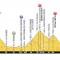 Tour de France