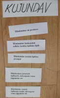 Õppimisüritus "Hindamismudelid kujundava hindamise toetamiseks"